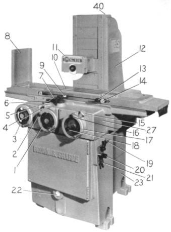 BROWN & SHARPE 618 Micromaster Surface Grinder Operator Manual 0092 
