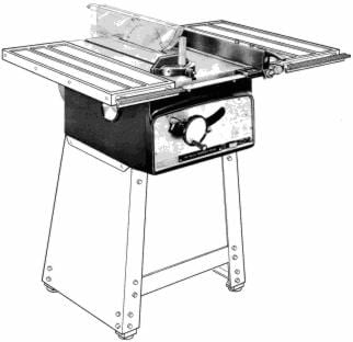 Tilting Arbor Bench Saw Operator 