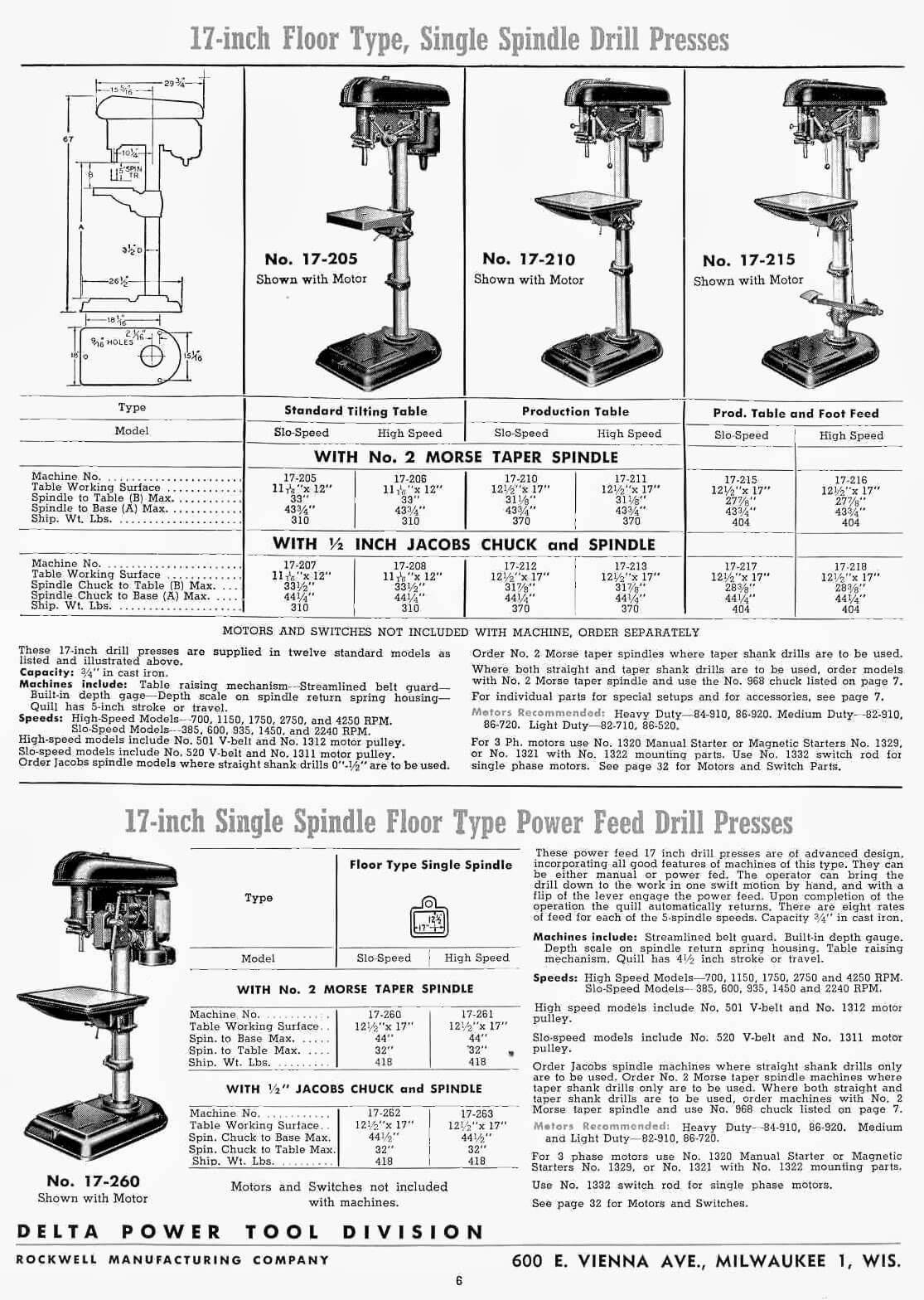 Delta Rockwell  17" Drill Press Instructions 