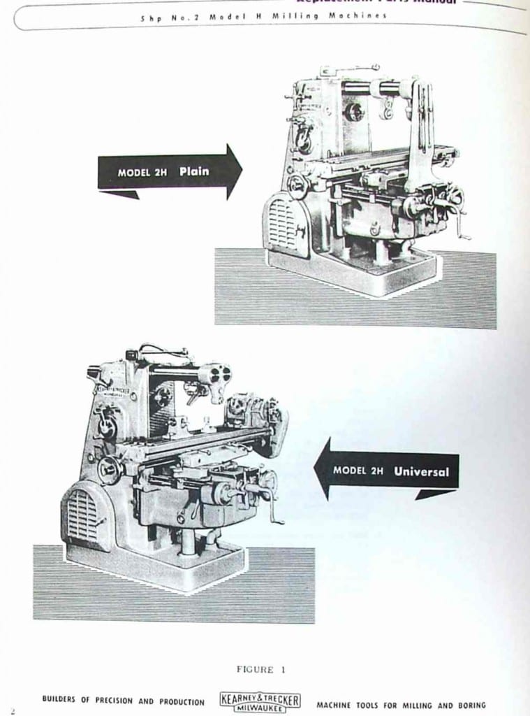 KEARNEY TRECKER Milwaukee Model H 2H Milling Machines Parts Manual