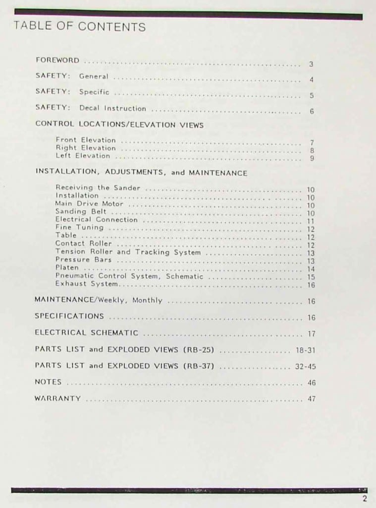 POWERMATIC Wide Belt Sander RB25, RB37 Part Manual Ozark Tool