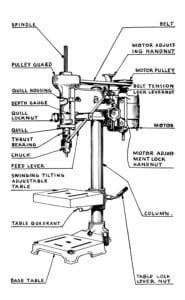 walker-turner-drill-press-diagram