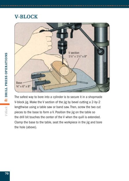 Guide on How to Use and Setup Drills and Drill Presses - The Missing ...