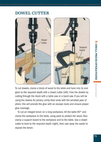 Guide on How to Use and Setup Drills and Drill Presses - The Missing ...