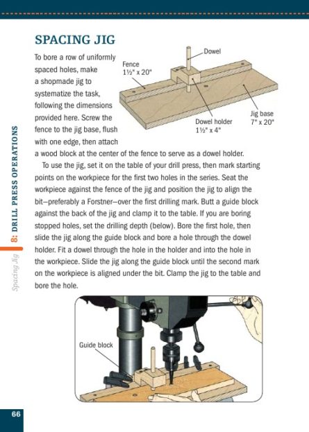 Guide on How to Use and Setup Drills and Drill Presses - The Missing ...