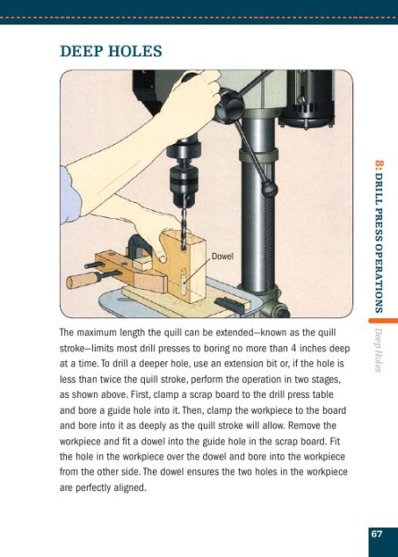 Guide on How to Use and Setup Drills and Drill Presses - The Missing ...