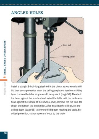 Guide on How to Use and Setup Drills and Drill Presses - The Missing ...