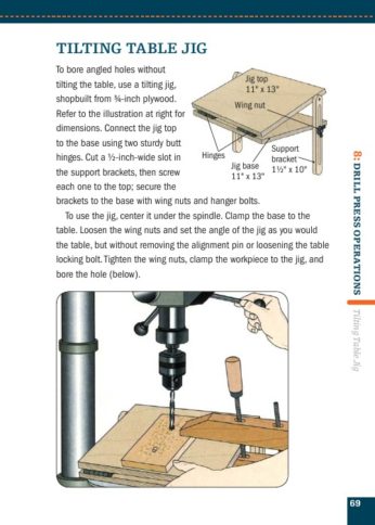 Guide on How to Use and Setup Drills and Drill Presses - The Missing ...