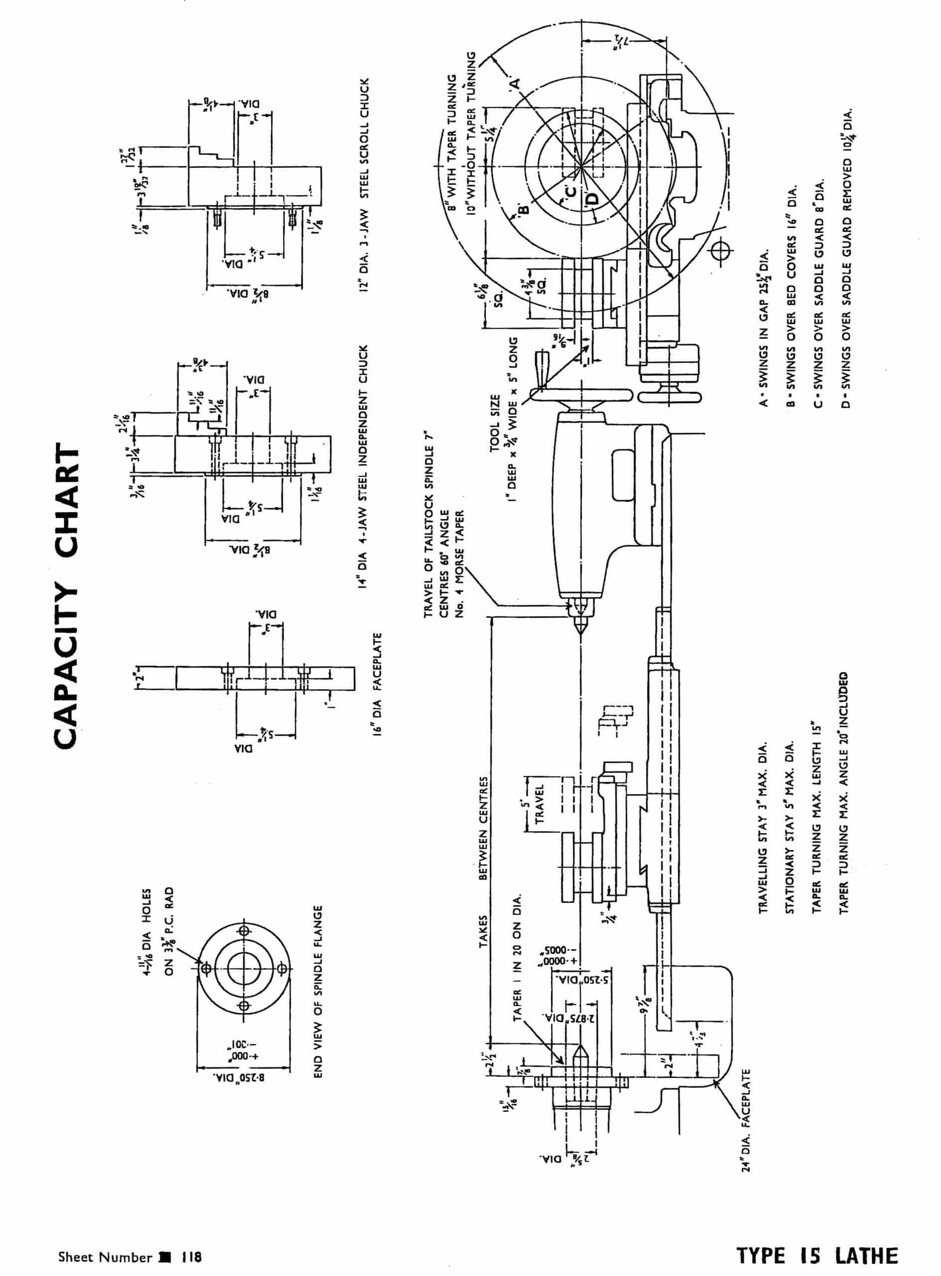 15 & 17 Metal Lathes Operator Ozark Tool Manuals & Books