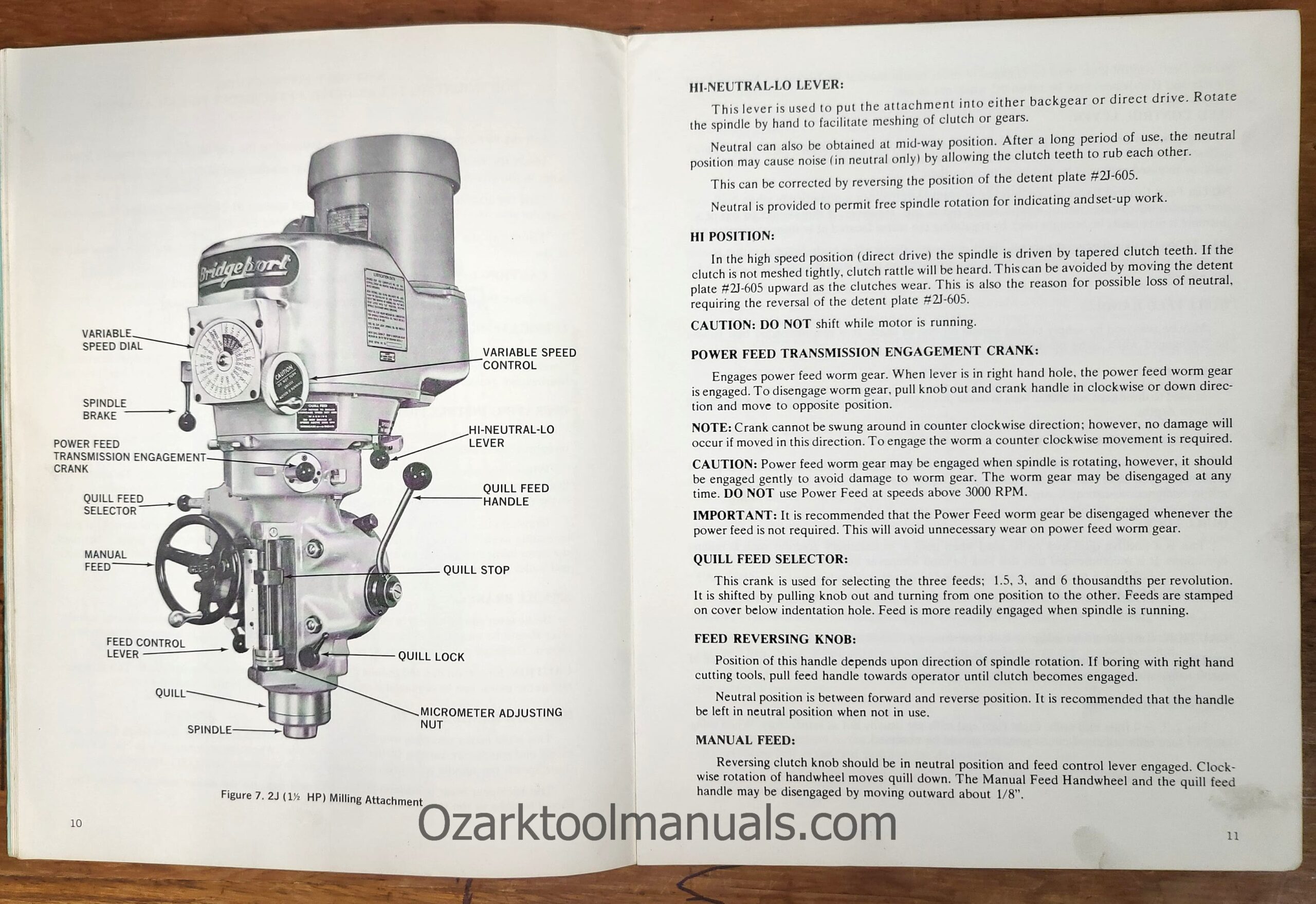 Bridgeport, Connecticut visual data 8
