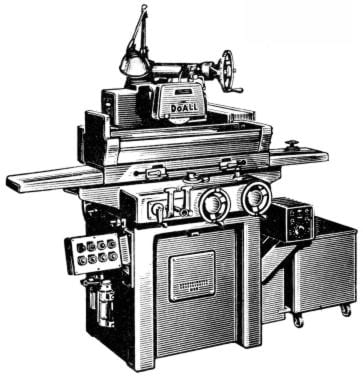 Doall Machine Tools DoALL D618-7 & D624-8 Surface Grinder Parts Manual - Ozark Tool Manuals ...
