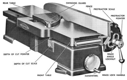 CRAFTSMAN 4 3/8