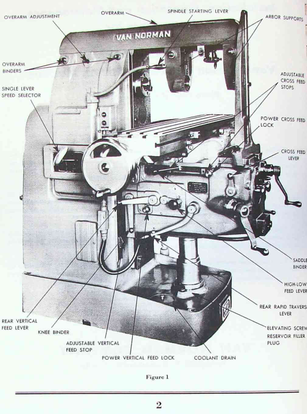Milling Machine Van Norman 12 Install Operations Maintenance & Parts Manual 