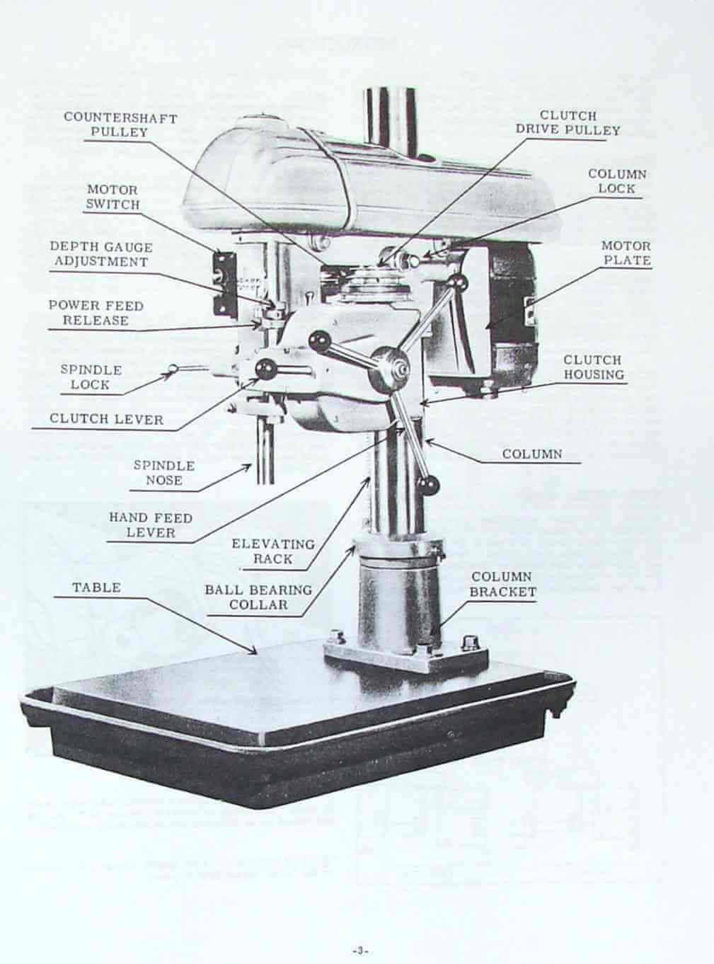 Drill Press Diagram