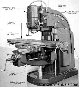 3,&4 Milling Machine Dial Type Service & Parts List Manual *399 Cincinnati 1 2 