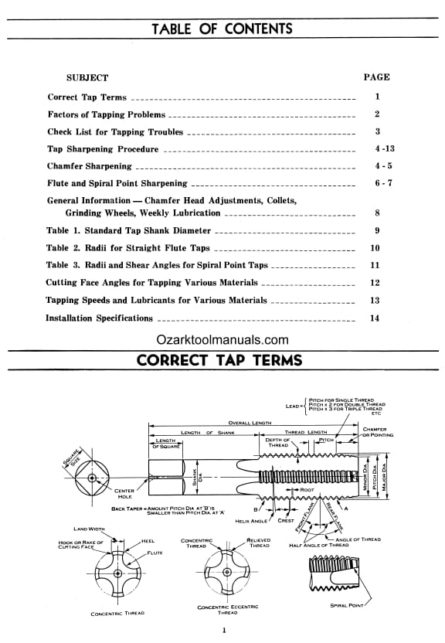 Hybco Model 1100 Tap Grinder Instructions & Parts Manual 1261 