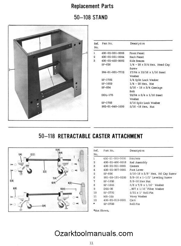 Rockwell Delta Operating Instructions For Compactool Portable Table Saw Manual 