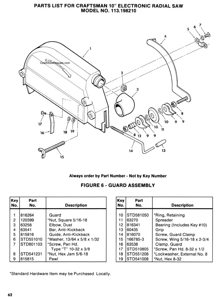 18 Radial Arm Saws Operator Instructions & Parts Manual DELTA 14 16