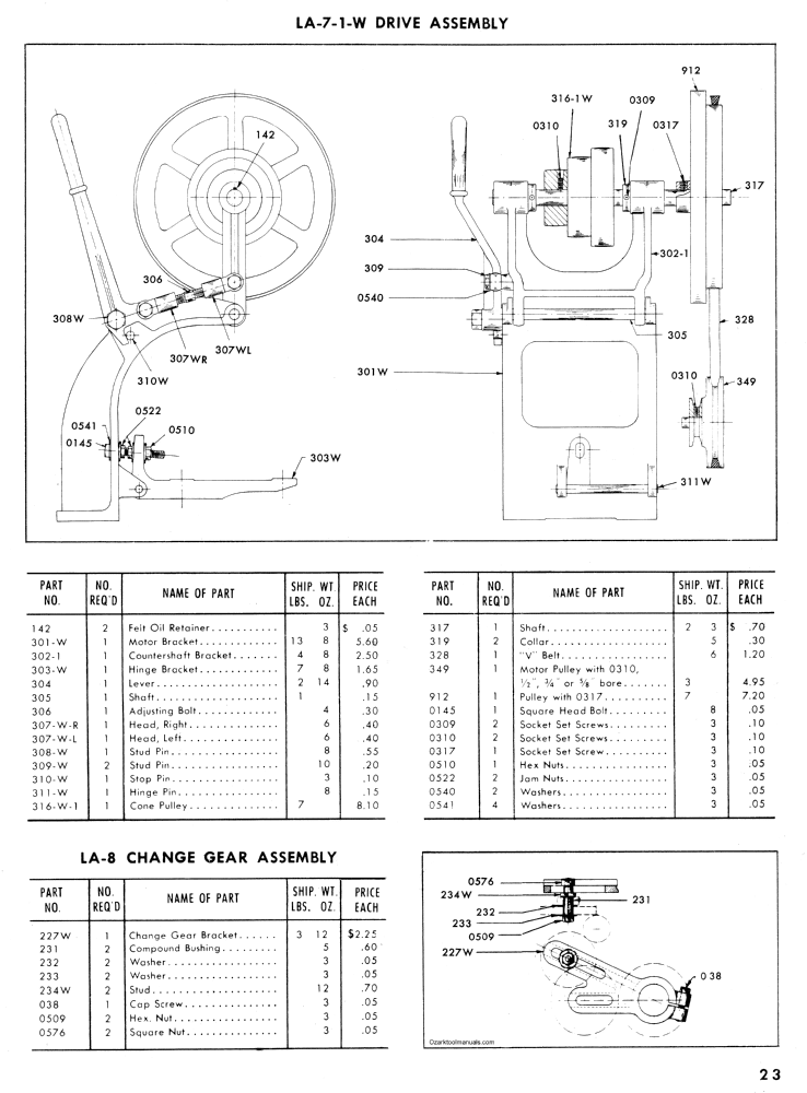 Wards Powr-Kraft Lathe Models 94TLC-2130 & 94TLC-2136 Owner & Parts Manual #1277 